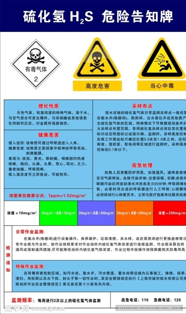 硫化氢危险告知牌