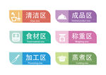 简约清新餐厅厨房标识牌图片