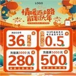 加油站活动海报