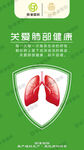 关爱肺部健康  雾霾 分层