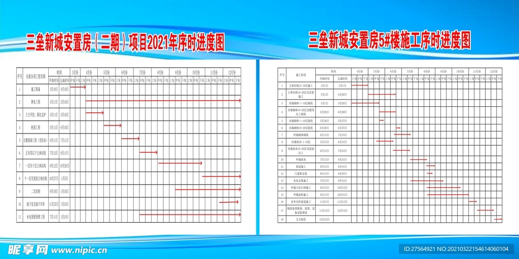 施工序时进度图