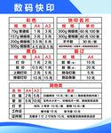 快印店价目表