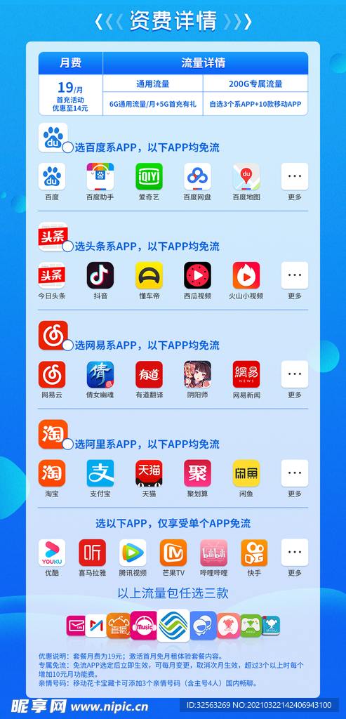 流量卡电话卡套餐资费详情页