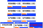 公司科室牌