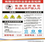 有限空间作业安全告知牌
