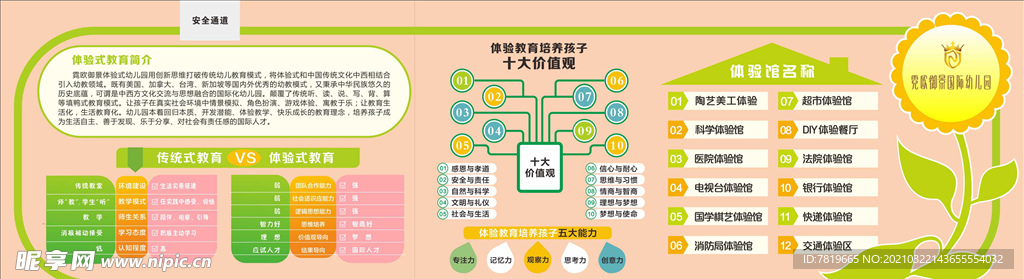 幼儿园企业文化