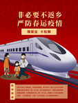春运防疫海报