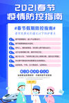 春运防疫海报