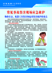 物体打击机器伤害救护