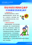 中暑和眼睛受伤救护