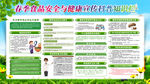 春季健康宣传栏