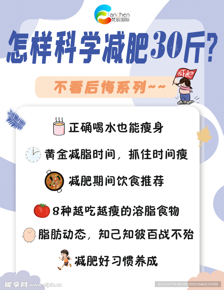减肥海报