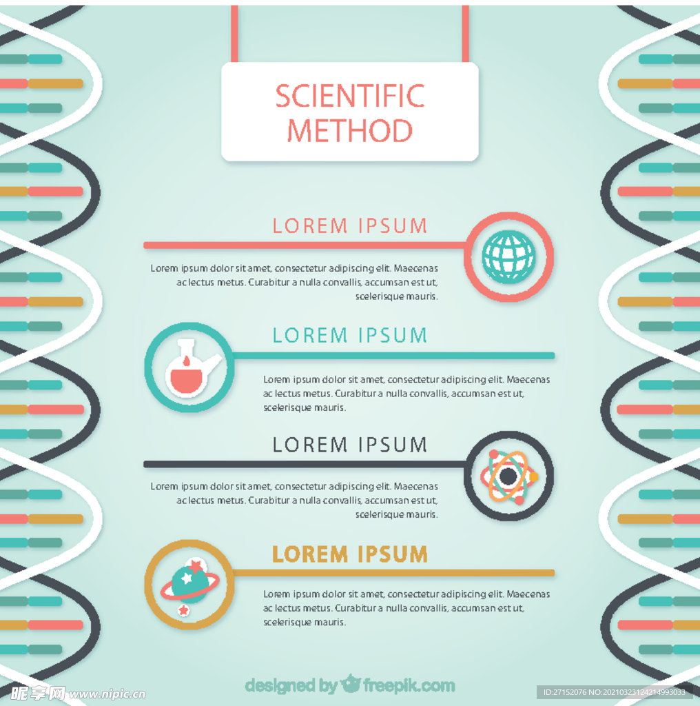 科学信息图