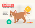 宠物生病插画