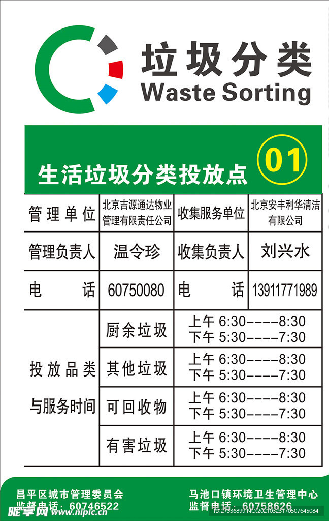 垃圾分类  生活垃圾分类