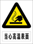当心高温表面图标