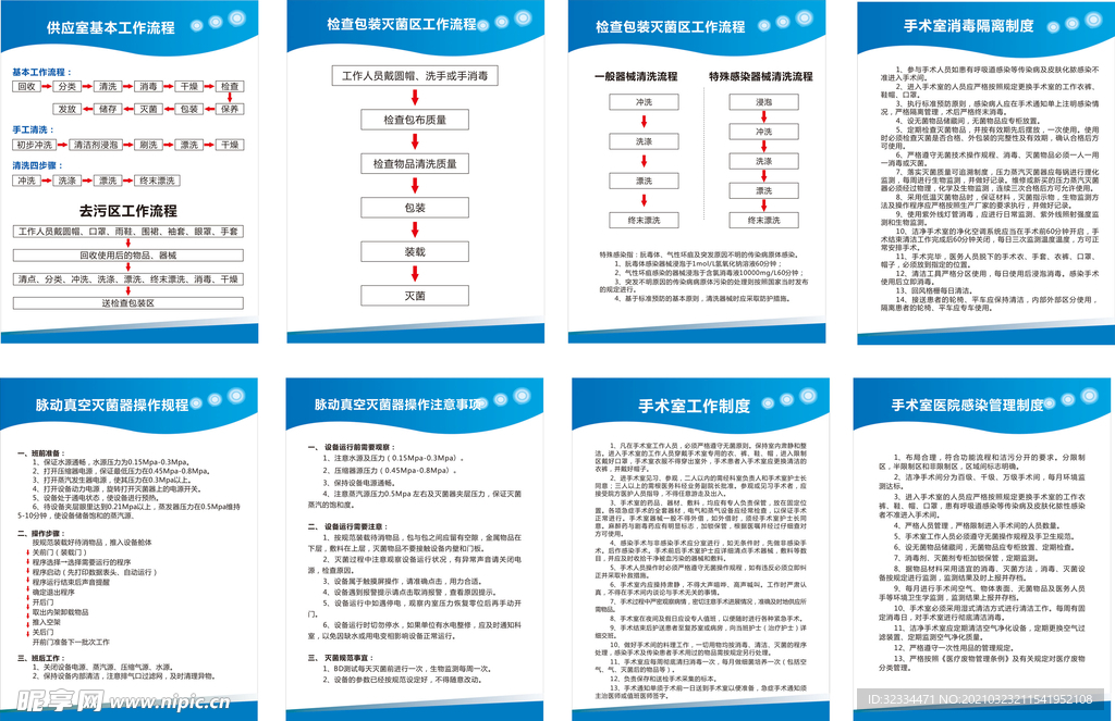 医院医疗制度