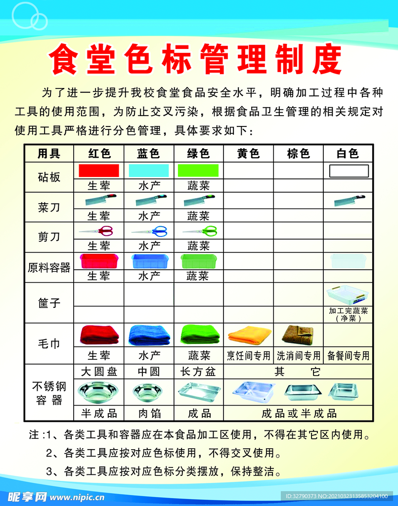 食堂色标管理制度