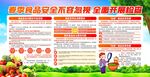 春季食品安全