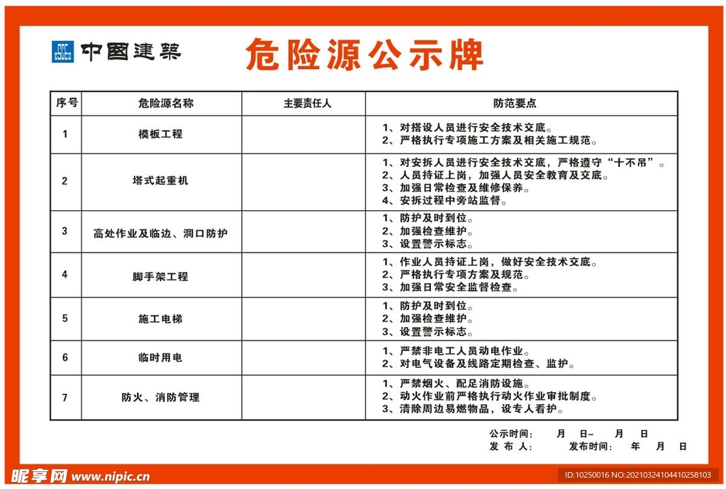 危险源公示牌