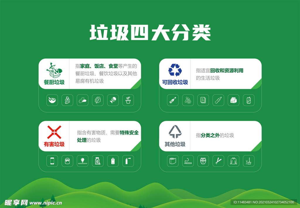 垃圾分类
