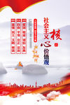 社会主义核心价值观