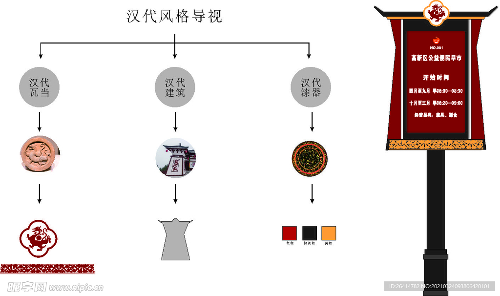 古典汉代导视 路牌