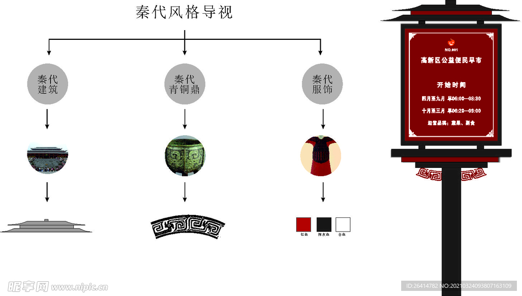 古典导视牌 秦汉风格