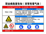 危害告知 有毒气体