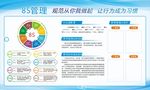 企业8s管理