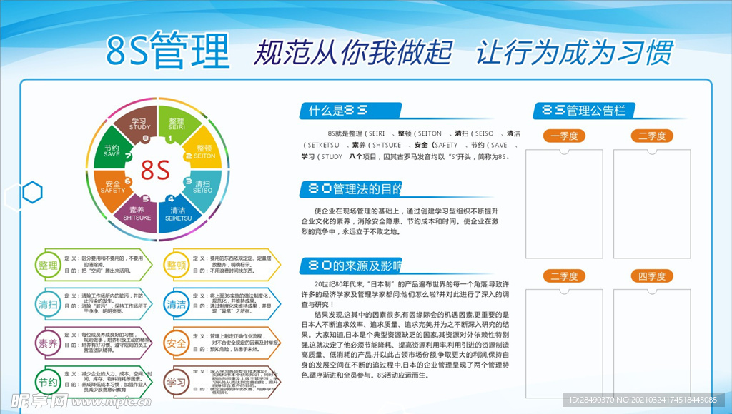 企业8s管理