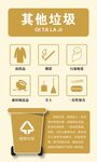 垃圾分类知识 创建卫生城市
