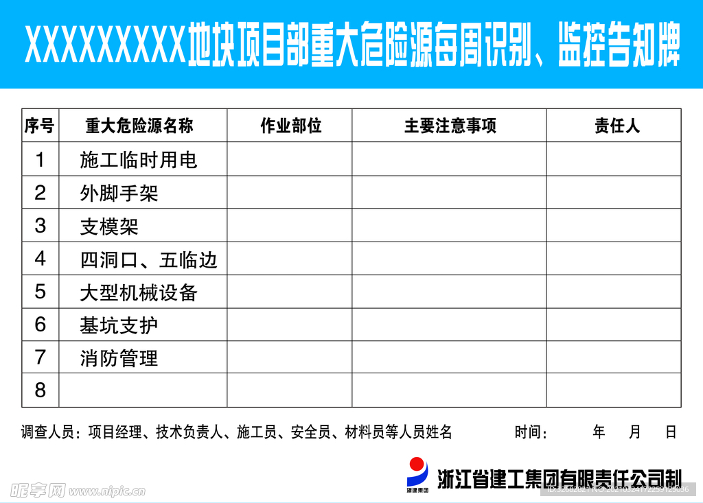 危险源监控告知牌