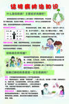 结核病海报