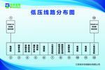 蓝色制度 线路分布