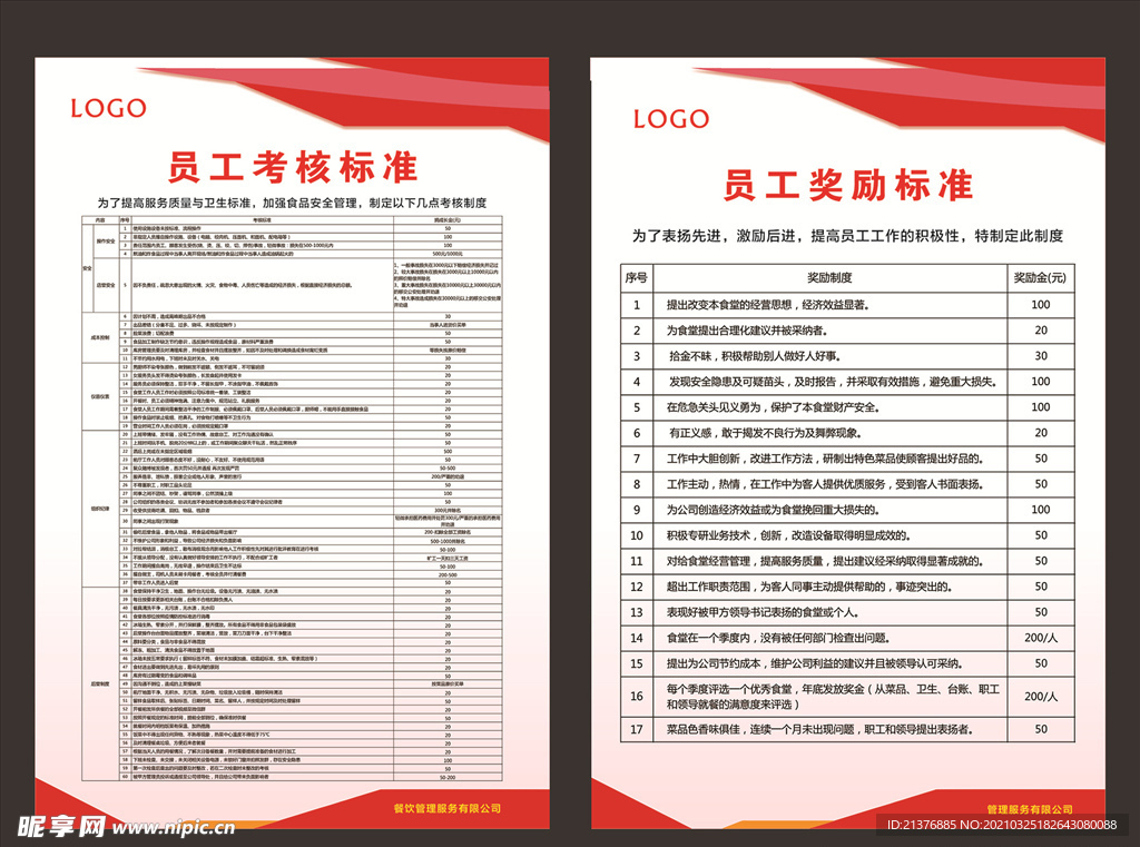 员工考核奖励标准