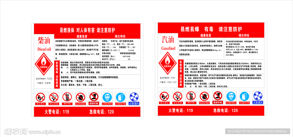 加油站汽油柴油警示牌矢量可修改