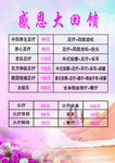 价目表