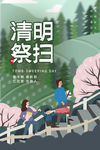 清明