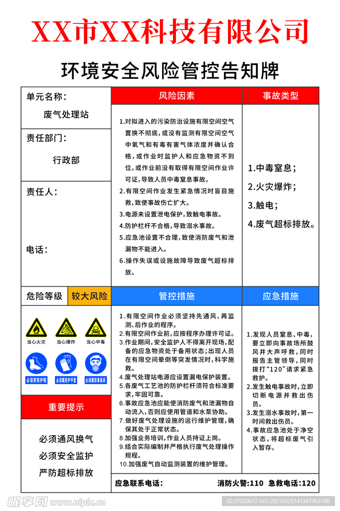 环境安全风险管控告知牌