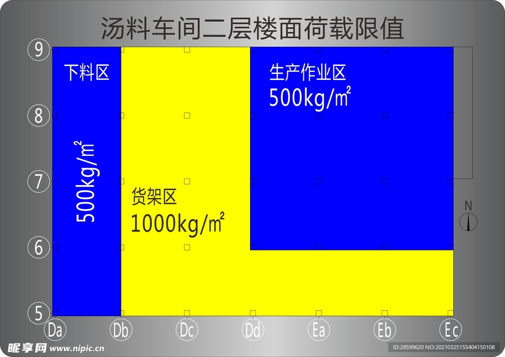 荷载限制铭牌