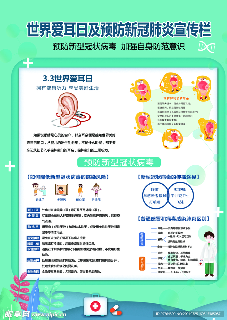 健康宣传栏