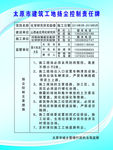 扬尘控制责任牌