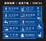 洗手间标牌