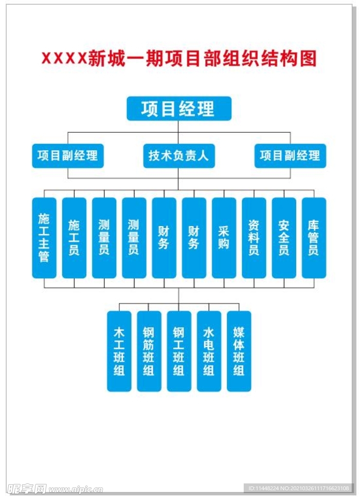 组织结构图