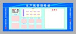 企业展板