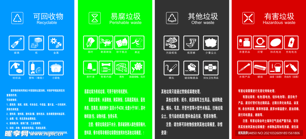 垃圾分类贴纸