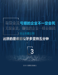 企业海报  金融海报 企业文化