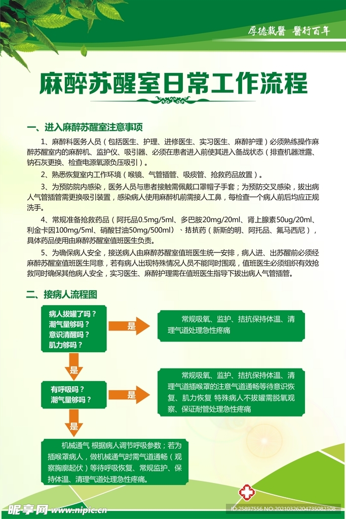 麻醉苏醒室日常工作流程