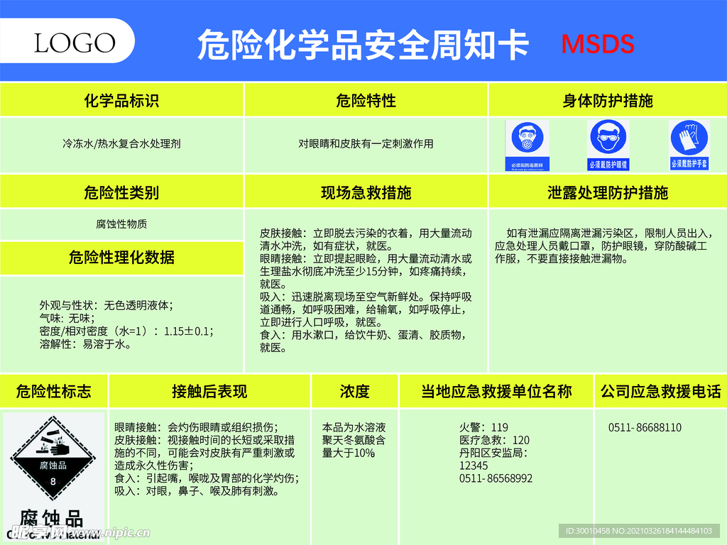 危险化学品安全周知卡